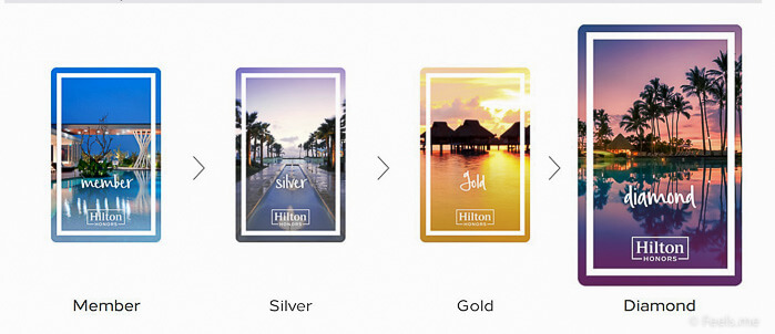 Run for Diamond Hilton Status Match 2017 Teir and Benefits